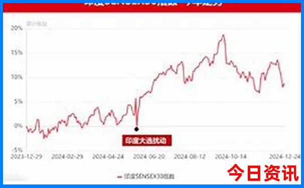贵州旅游自驾游路线图